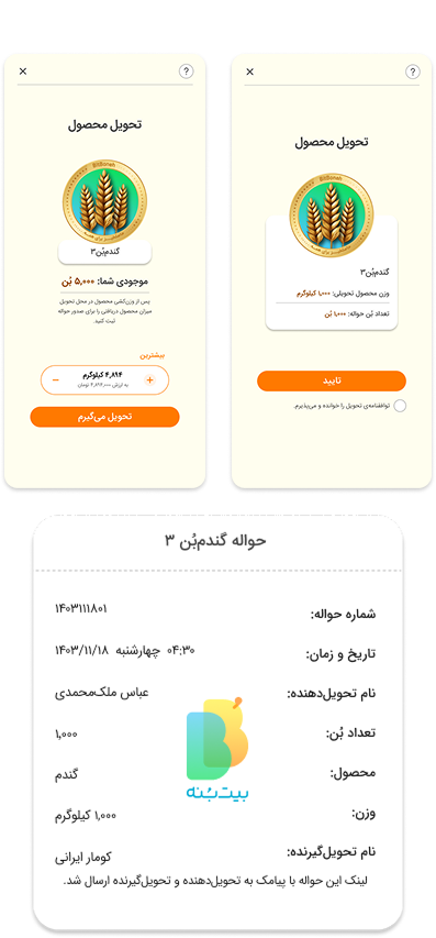 مراحل تحویل محصول