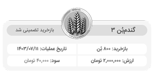 بُن‌ها چطور در موعد بازخرید تضمینی نقد می‌شوند؟