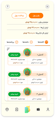 کیف‌پول بیت‌بُنه چه امکاناتی دارد؟